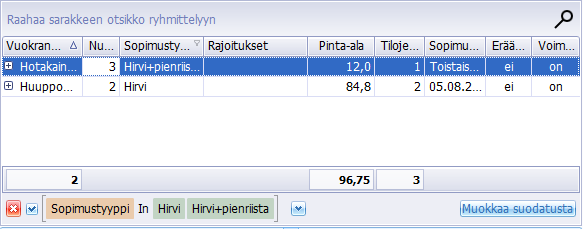 Uusitut listat