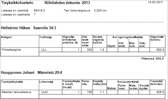 Tieyksikköluettelo
